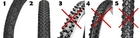 Suitable tire patterns for Zipforce